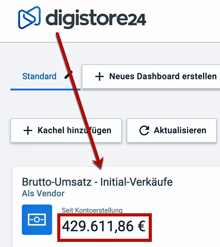 Mein Brutto-Umsatz mit Digistore24