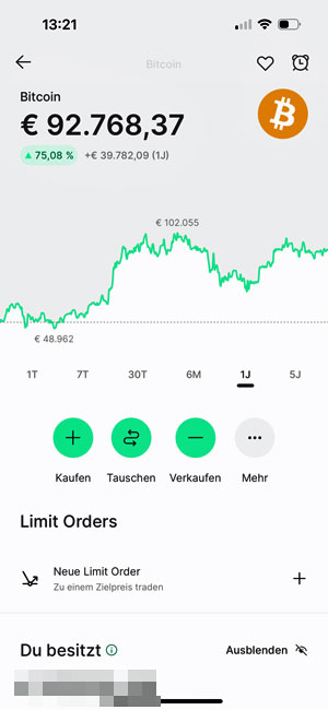 Bitcoin-Investment