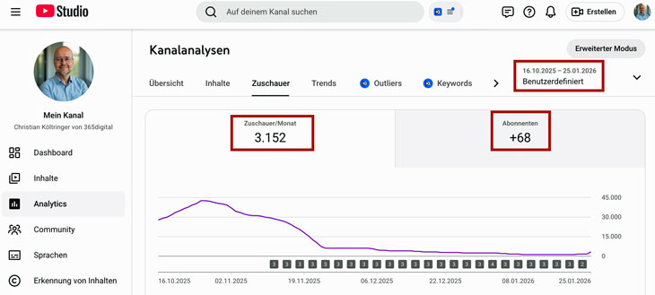 YouTube-Ergebnisse 100 Tage Video-Challenge
