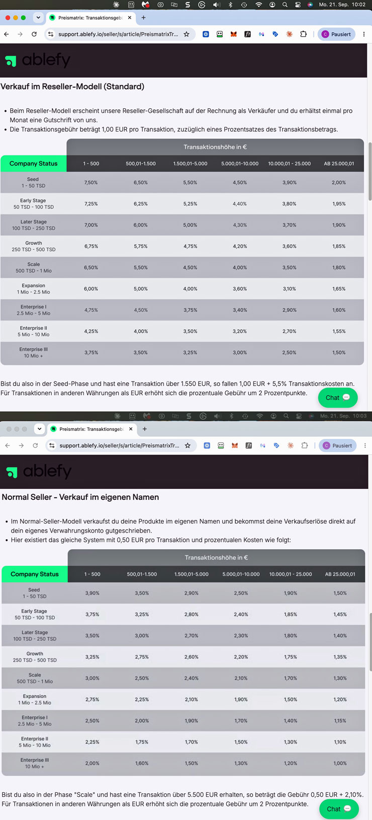 Preismatrix von ablefy als Grafik im Hilfe-Center: Reseller-Modell und Verkauf im eigenen Namen, nicht als durchsuchbare Tabelle